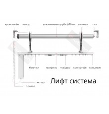 Лифт система