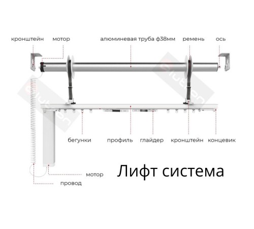 Лифт система